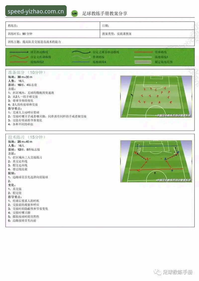 中场补强进行时：曼联双线引援策略详解