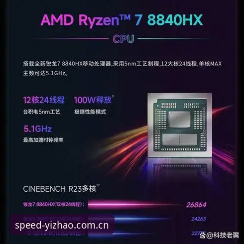 亿兆极速登录平台vs传统登录方式：R7K2登录体验全面对比