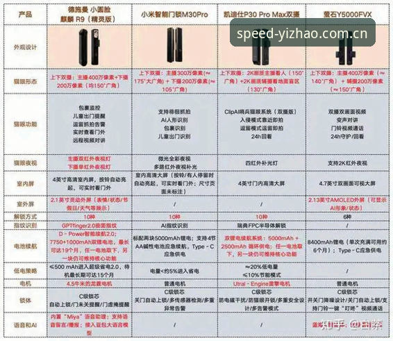 揭秘亿兆R7K2评测背后的真相：性能、体验与常见问题深度解析