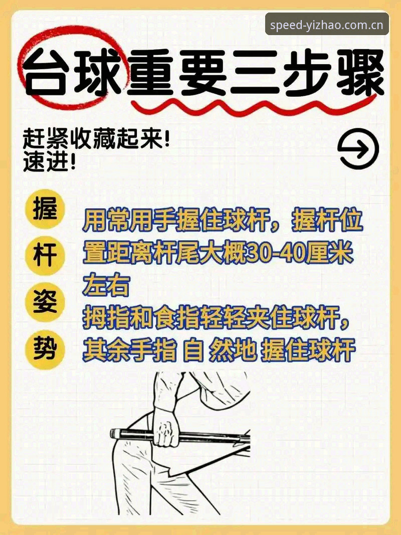 亿兆体育平台实战指南：5个步骤快速上手R7K2，3种方法解决登录难题