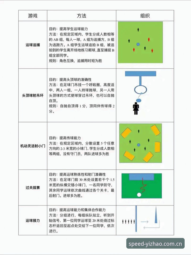 亿兆体育平台实战指南：5个步骤快速上手R7K2，3种方法解决登录难题