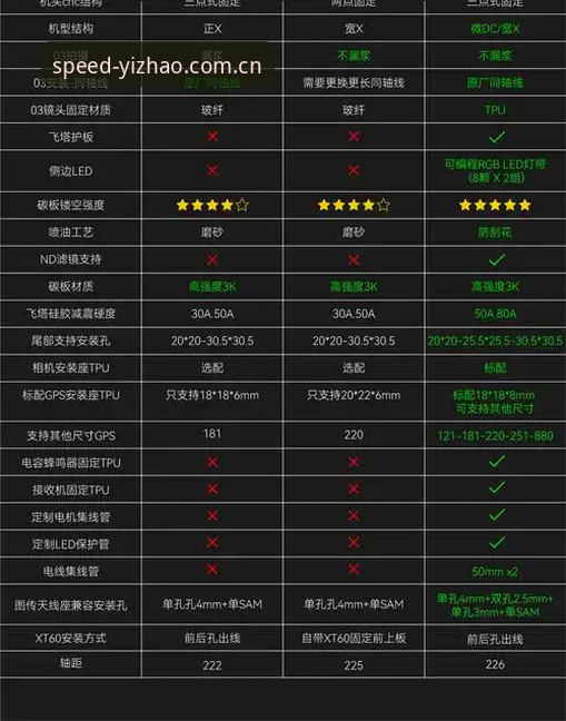 亿兆R7K2使用教程：从零开始掌握极速登录与赛事追踪