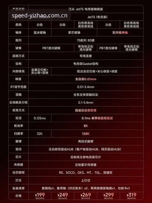 亿兆体育平台R7K2使用教程详解：从零开始的创新探索